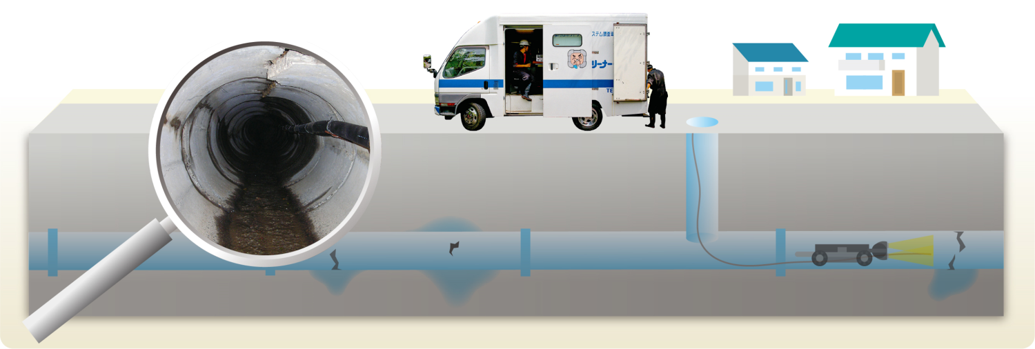 株式会社四国パイプクリーナー